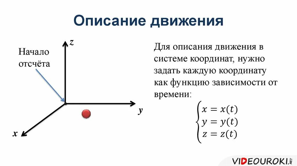 Система отсчета перемещение физика 8 класс. Способы описания движения. Способы описания движения система отсчета. Способы описания движения тела. Тело движется относительно системы отсчета в