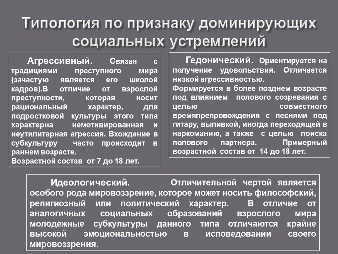 Проявляется преобладающий признак. Типология молодежных субкультур. Подавляющий (преобладающий) признак:. Проявление доминантного признака.