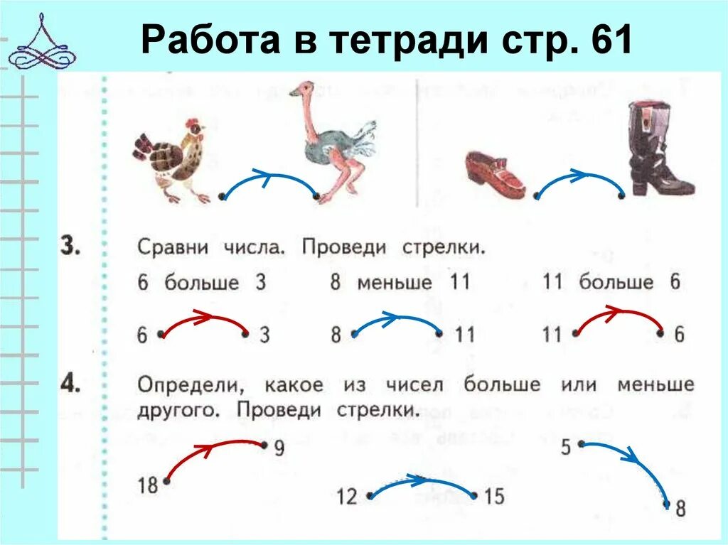 И т д и устройте. Сравнение результат сравнения 1 класс 21 век. Сравнение результат сравнения урок математики 1 класс. Сравни числа проведи стрелки. Соавни чимла попарно ипроаеди мтрелки.