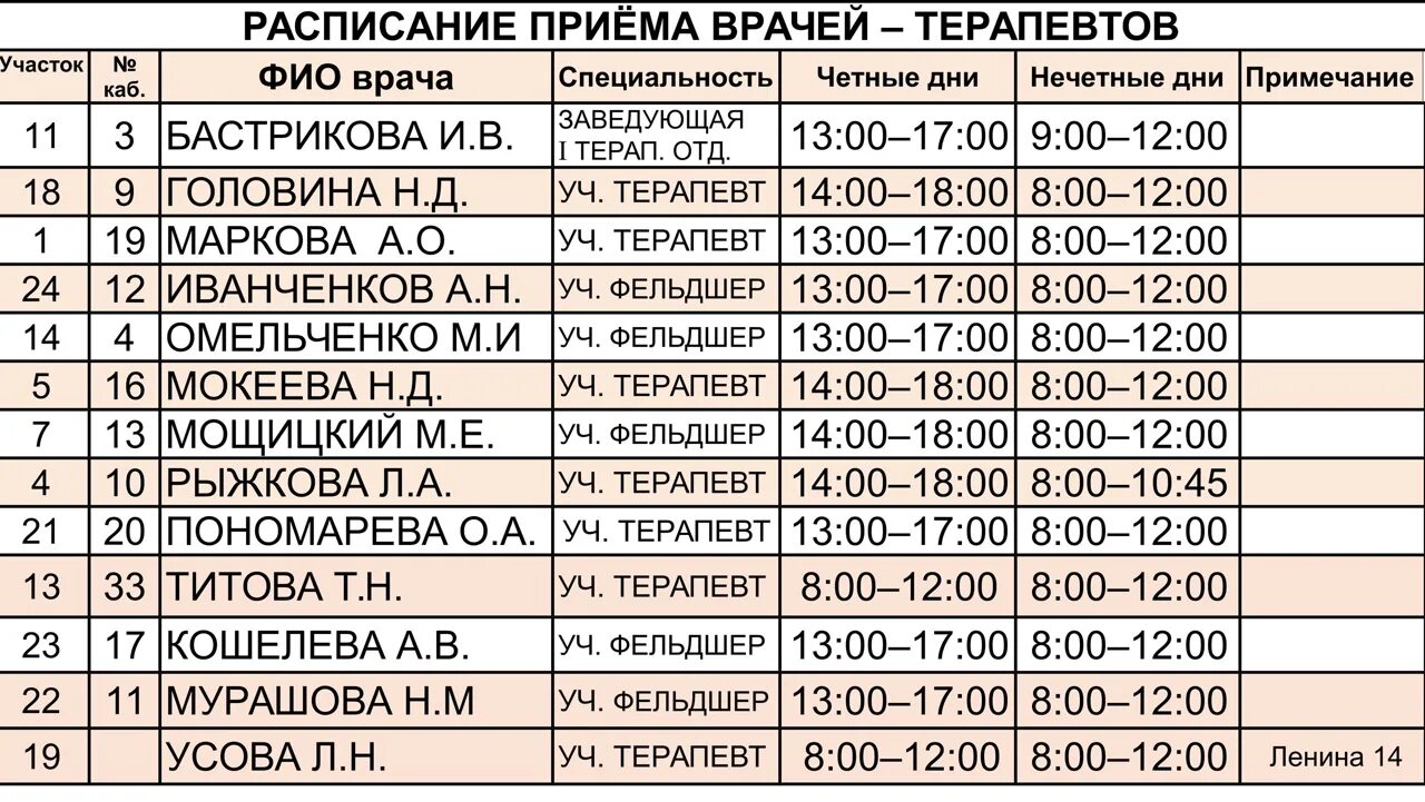 Госпиталь расписание врачей. Расписание врачей поликлиника 2. Расписание врачей поликлиники 3. Расписание приема участковых врачей поликлиники 1. Поликлиника 2 расписание врачей терапевтов.