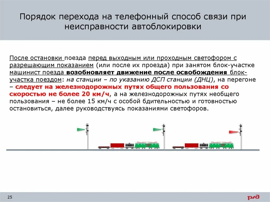 Зависит ли переход