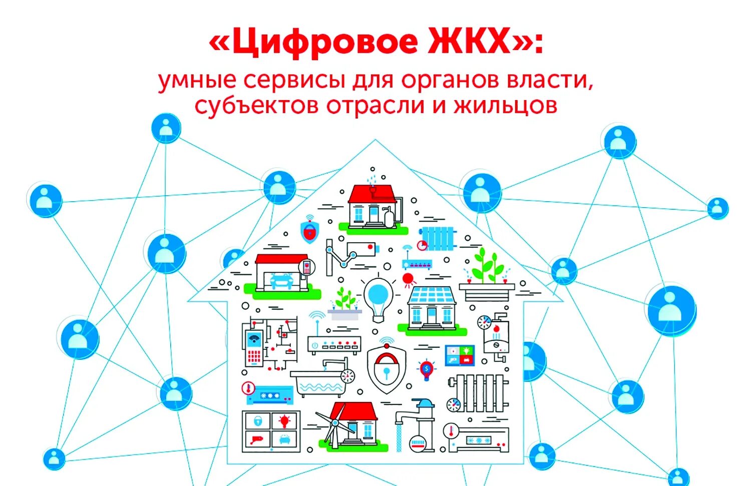 Разработка систем Интернета вещей