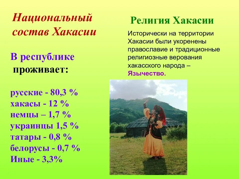 Число народов проживающих. Республика Хакасия национальный состав. Хакасы численность населения. Хакасы народ численность. Республика Хакасия население Национальность.