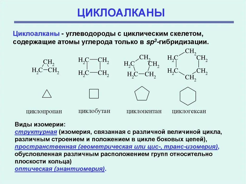 Цикл алканов