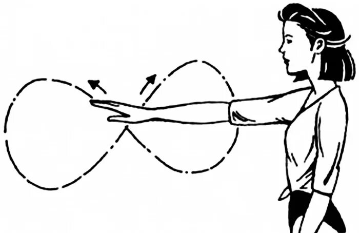 Кинезиологическое упражнение горизонтальная восьмерка. Кинезиологическое упражнение ленивая восьмерка. Кинезиологические упражнения ленивые восьмерки. Кинезиологические упражнения горизонтальная восьмерка. Координация движения глаз