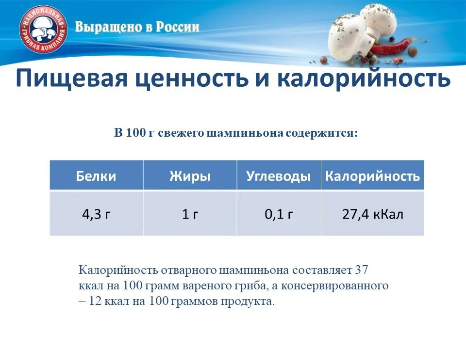 Введенского храма г. Курс кашира. Новый прайс на наращивание ресниц. Кашира достопримечательности. Курс кашира.