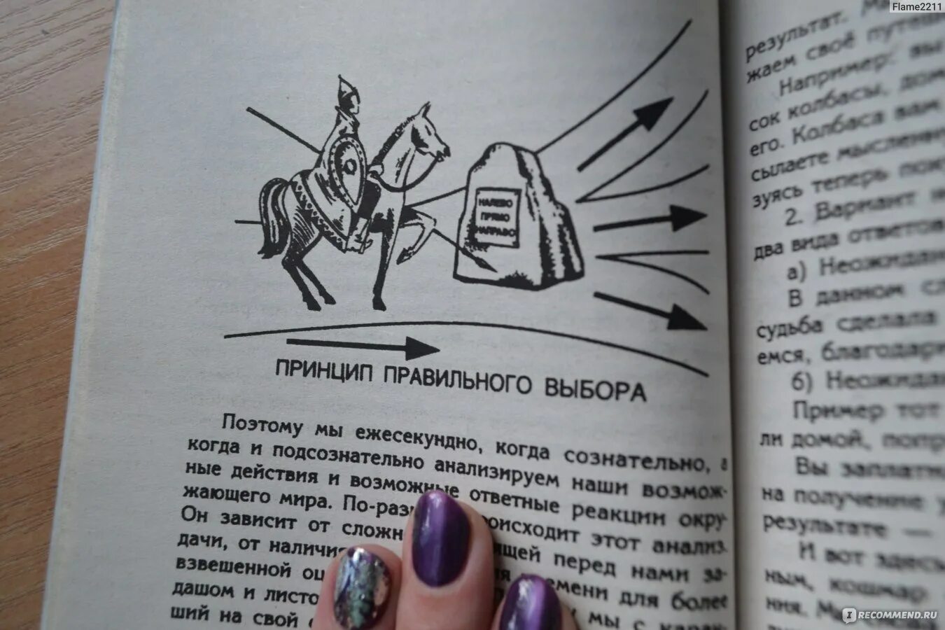 Инструкция как читать книгу. Инструкция как читать книгу