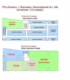 Список магазинов ярославль
