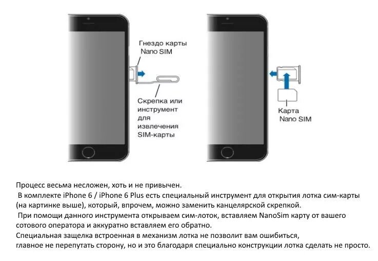 Слот для сим карты айфон 6 s. Как открыть отсек для сим карты айфон. Айфон 11 разъем для сим карты. Как открыть разъем для сим карты. Карты на айфоне слот