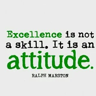 What is your attitude to gardening