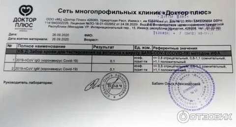 Новая форма covid 19