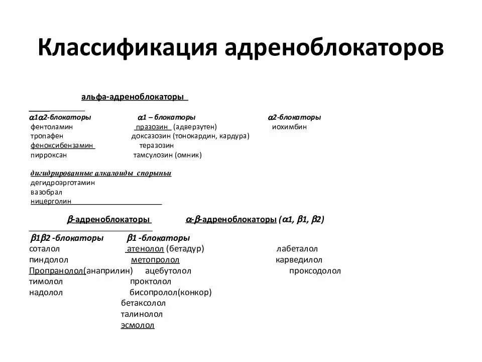 Альфа и бета адренорецепторы. Альфа 1 и Альфа 2 адренорецепторы препараты. Альфа и бета адреноблокаторы препараты. Классификация бета блокаторов фармакология. Бета 2 адреноблокаторы препараты.