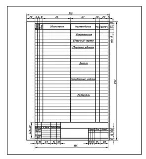 Сборочные чертежи. Что такое сборочный чертеж? Порядок выполнения сборочного чер