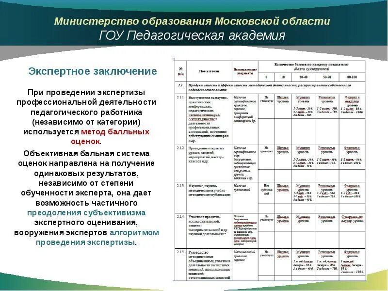 Выводы к экспертному заключению педагога. Приложение к экспертному заключению. Экспертное заключение для аттестации педагогических работников. Экспертное заключение педагогического работника.