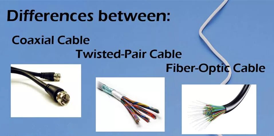 Not using cables to transmit signals