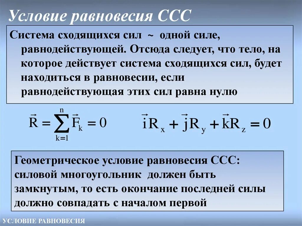 Система сил может быть. Сходящаяся система сил. условия равновесия сходящейся системы сил.. условия равновесия системы сходящихся сил. аналитическое условие равновесия системы сходящихся сил. условия равновесия системы сходящихся сил теоретическая механика.