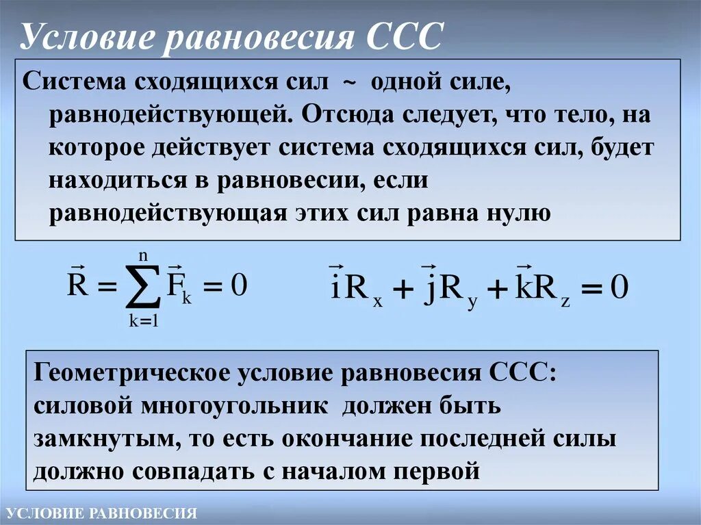 Перечислите условия равновесия. Сходящаяся система сил. Условия равновесия сходящейся системы сил.. Условия равновесия системы сходящихся сил. Условия равновесия плоской системы сходящихся сил. Аналитическое условие равновесия плоской системы сходящихся сил.