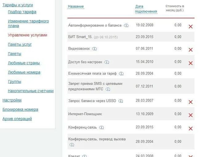 Как проверить какие платные. Как узнать подключенные услуги на летай платные. как узнать скрлько приборов модно подключить на предозронилеь 10а.