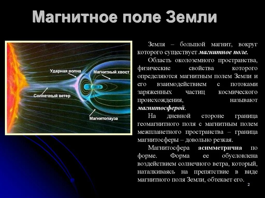 Какое поле имеет земля. Схематически изобразите магнитное поле земли.. какова структура магнитного поля земли?. проявление магнитного поля земли кратко. откуда берется магнитное поле земли.