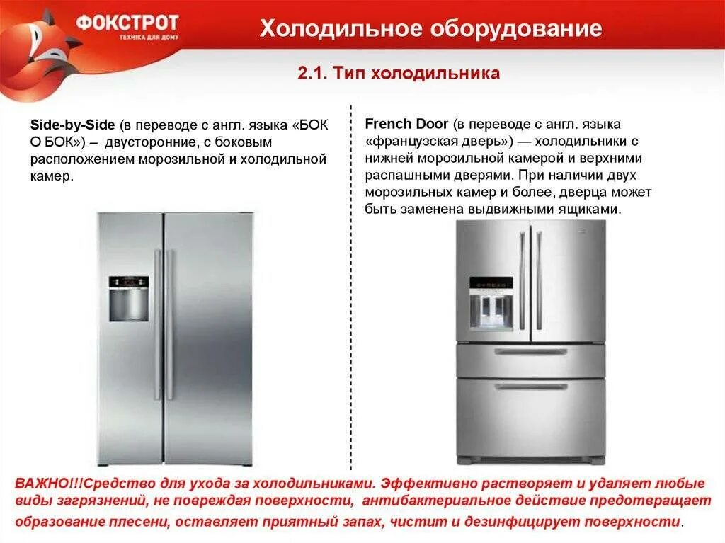Чем отличается холодильник. Виды холодильников. Side-by-Side холодильник подключение. Схемы установки холодильника Side-by-Side. Виды холодильников презентация.