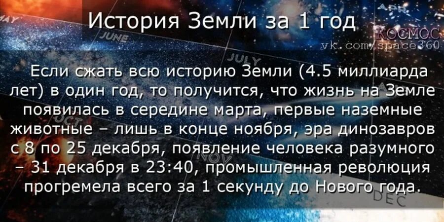 Факты о космосе. Интересные факты о космосе. Интересные факты о Вселенной. Самые интересные факты о космосе и Вселенной.