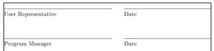 Date lines 1. Как подписывать place date signature. texline- перевод.