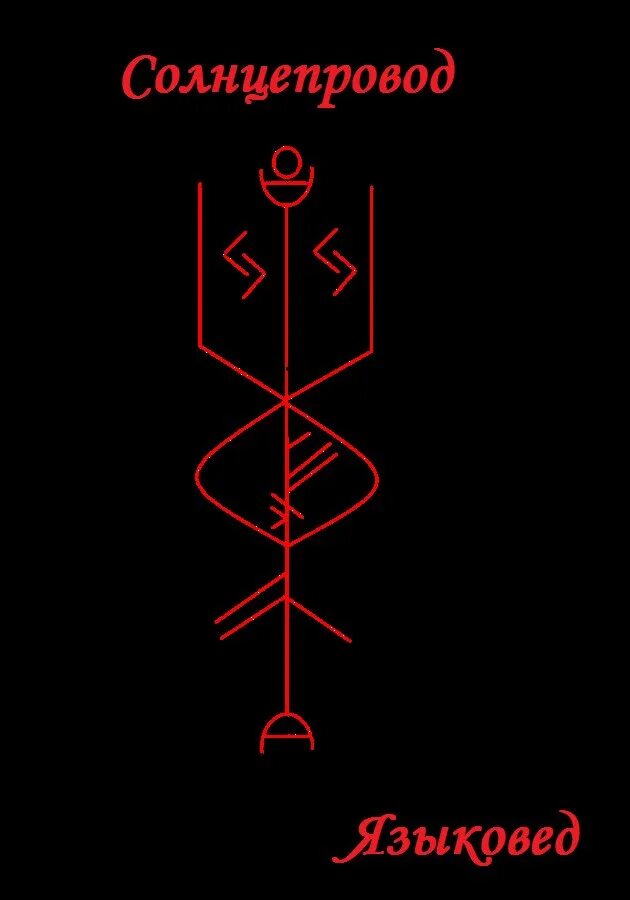 Став стать хитрым человеком. Став снайпер авторы runava серый ангел. Став звездный шторм. Не мстите людям никогда. Став хитрое солнышко.