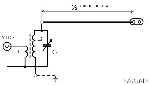 Антенна ферритовая fsa101 0. Антенна фукса. Антенна фукса на 40 м. Антенна фукса на 80 метров. Согласующее устройство для антенны фукса.