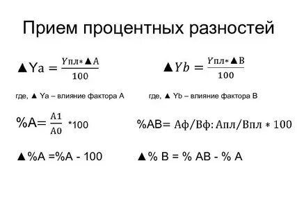 Метод процентных соотношений