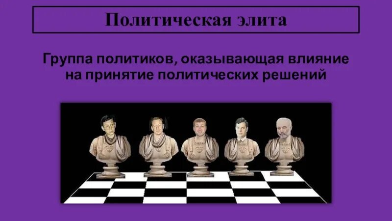 Назовите трех представителей политической элиты. Политическая элита. Элита в политологии. Региональные политические элиты. Смена политической элиты.