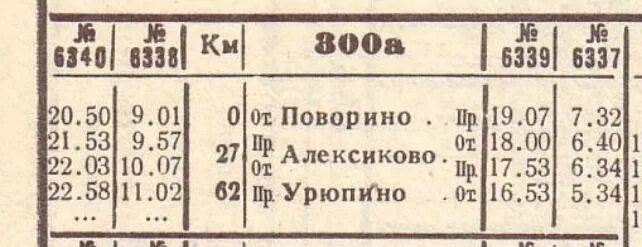 Расписание движения поездов волгограда. Расписание движения поезда Волгоград Урюпино. Расписание поезда Урюпинск Волгоград. Расписание поездов Волгоград. Волгоград-Урюпинск расписание электричек.