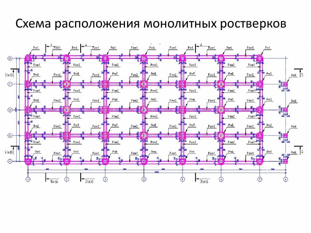 Геодезическая схема. Геодезическая схема свайного поля. Схема расположения ростверков. Исполнительная геодезическая схема. Геодезическая схема фундамент.