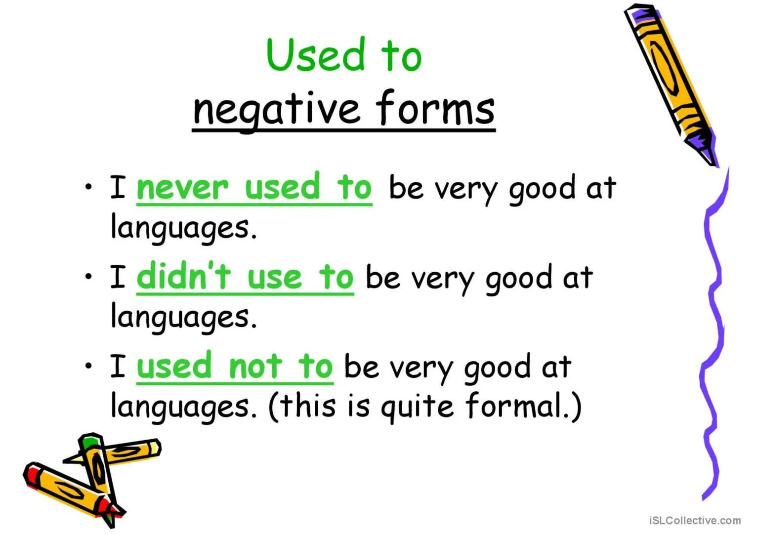 I didn t used to like. Didn't used to или didn't use to. Never used to предложения. Never used to примеры. Использование use to и never.