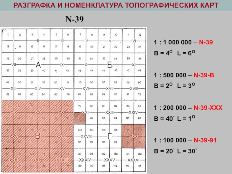 B1 100000 q 1 5. Номенклатура топографических карт n39. Номенклатура топографической карты 1:25000. Разграфка и номенклатура топографических карт 1 200000. Номенклатура масштаба 1 500.