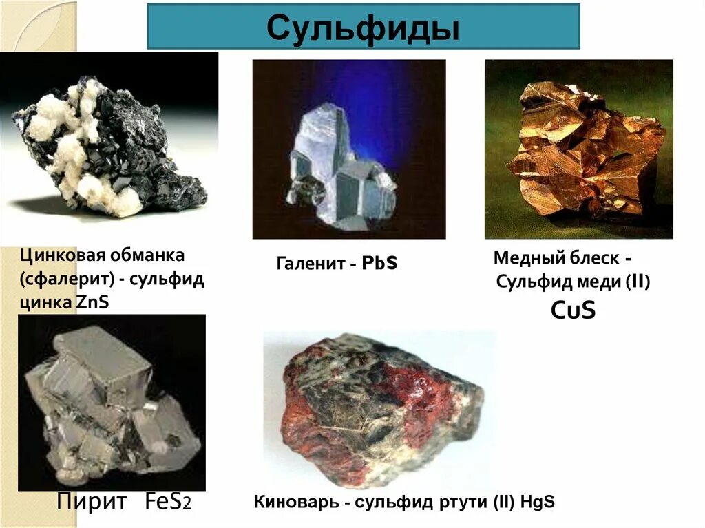 Сульфид меди минерал. Минералы с металлическим блеском. Медный блеск формула. Медный блеск сульфид меди. Zns какое вещество