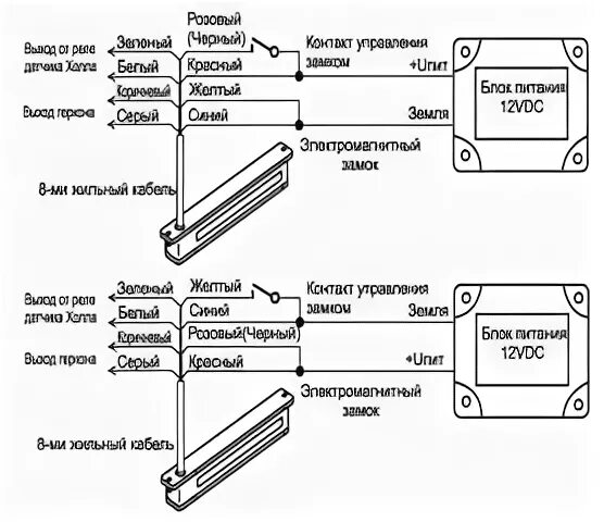 Электромагнитный замок 200