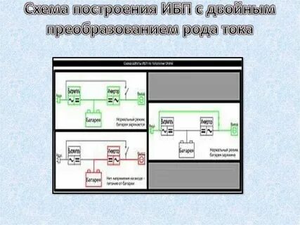 С двойным преобразованием