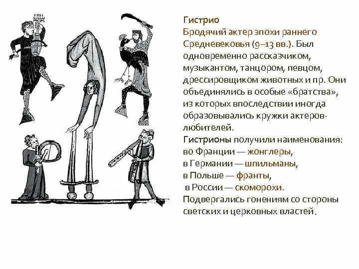 Бродячий театр средневековья. Бродячие артисты средневековья. Гистрионы средневековья. Какую роль в жизни боспорян играл театр