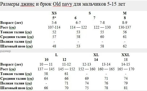 Размер джинсов подростков. Old navy размерная сетка детская одежда. old navy размерная сетка детская. old navy размерная сетка дети. размерная сетка gap old navy.