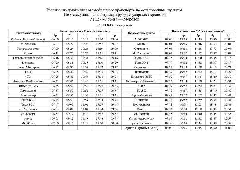 127 Автобус маршрут Выборг расписание. Расписание автобусов Сыктывкар 127. Расписание автобуса 127. Боровое Кемерово. Расписание маршруток 127. Маршрут и расписание автобуса 88