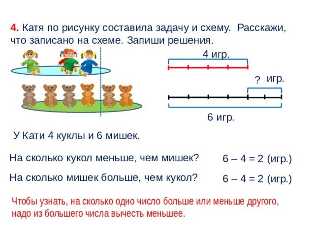 Условия задачи на сколько больше