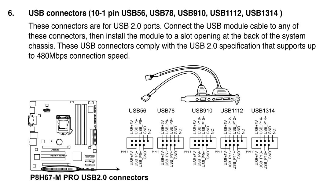 Разъемы материнской платы ASUS p8h67. Схема подключения юсб разъема к материнской плате. Материнская плата ASUS p8h67 схема подключения. Схема подключения usb2 в usb3 на материнской плате. Подключить usb карту