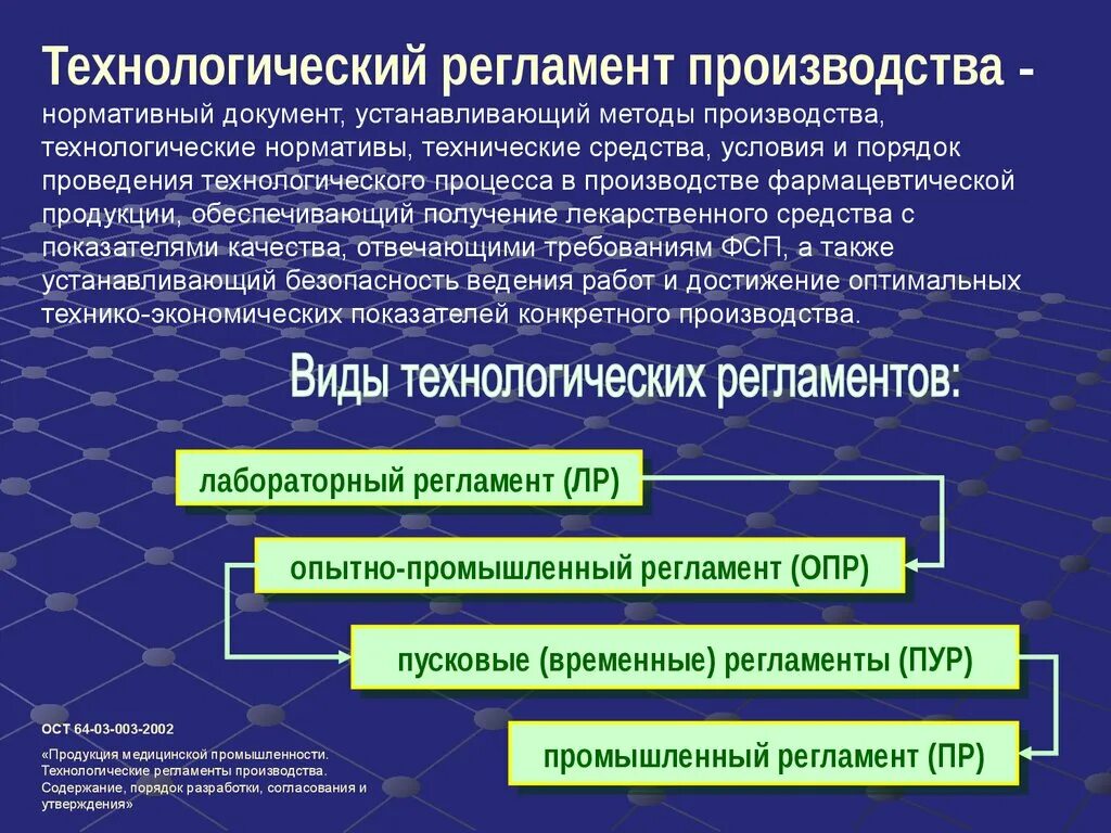 В какой срок изготавливается. Технологический регламент производства. Регламент технологического процесса. Технологический регламент процесса производства. Технологический регламент производства образец.