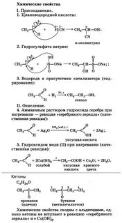 Продуктом взаимодействия альдегидов с аминами являются