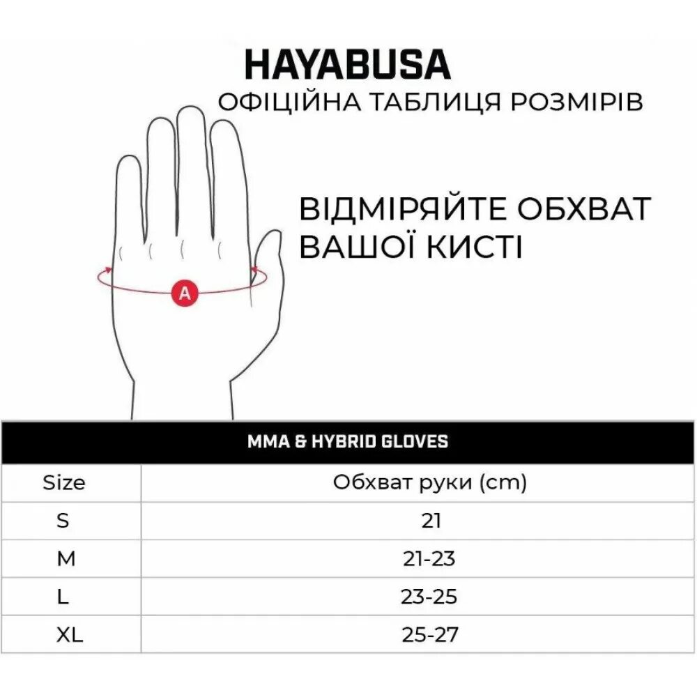 Какие перчатки для какого веса