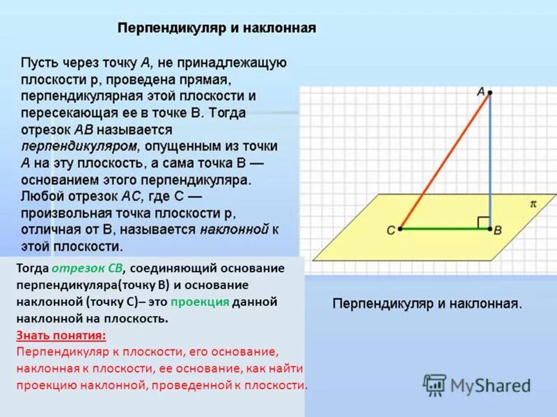 Ортогональное проецирование прямой линии. Проекция отрезка на прямую. Проецирование точки, отрезка прямой. Как строится проекция. Проекция это отрезок соединяющий.