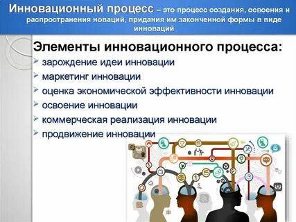 Новизна процессов