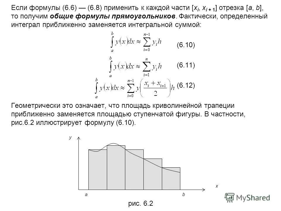 Основная формула определенного интеграла