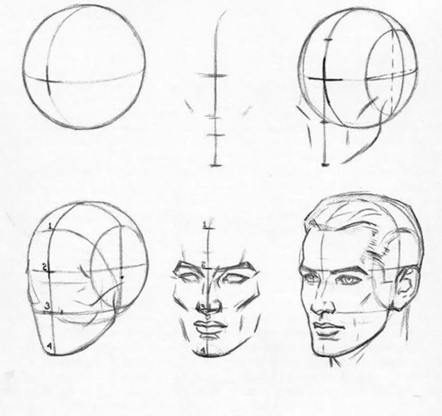 How to draw man