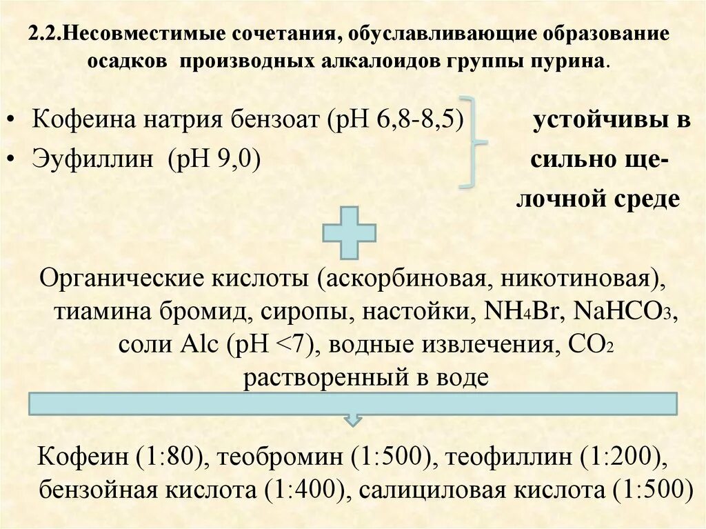 Кофеина-бензоата натрия ВРД. Бензоат натрия в лекарственных препаратах. ВРД И ВСД на кофеин бензоат. ВРД И ВСД кофеина бензоата натрия. Кофеин натрия бромид